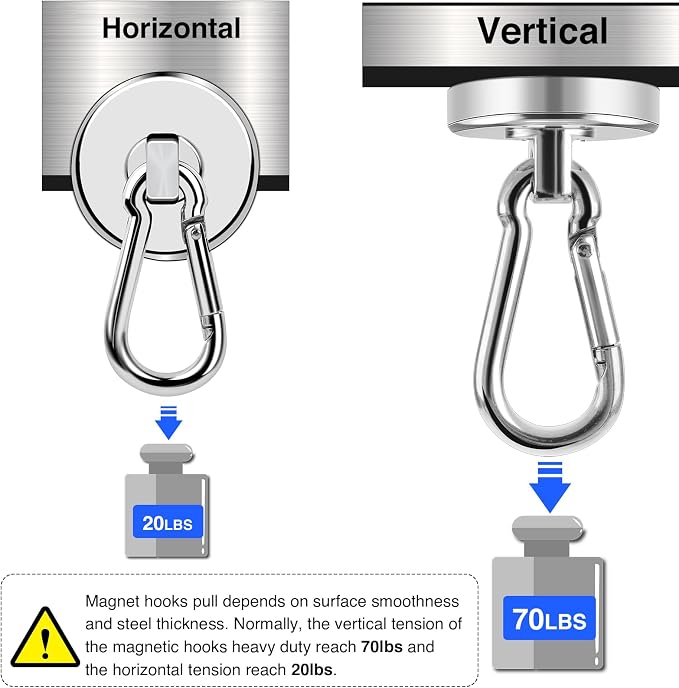 LOVIMAG Magnetic Hooks Carabiner - Image 3