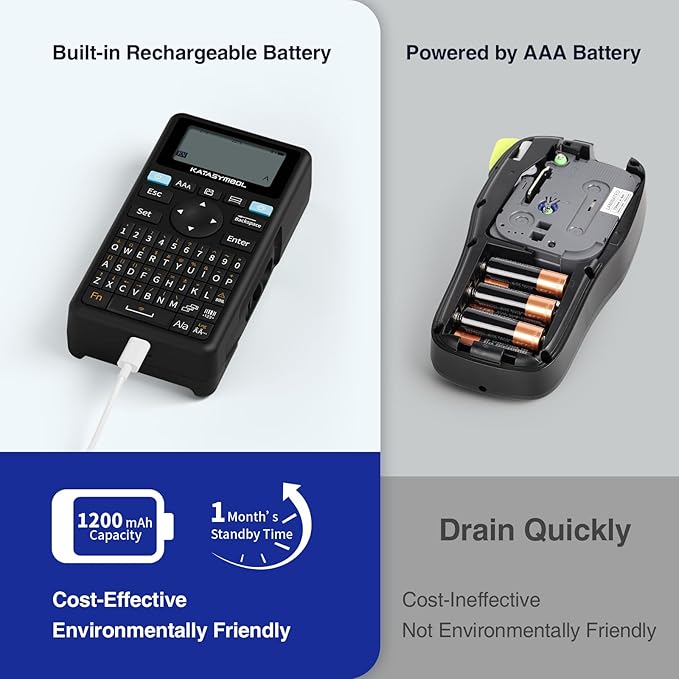 SUPVAN E11 Bluetooth Label Maker Machine with 4 Tapes, Support Keyboard & App with 40 Fonts and 450+ Icons, Rechargeable Inkless Labeler for Home, Kitchen, Office, School Organization, Black-DeskLoop Office