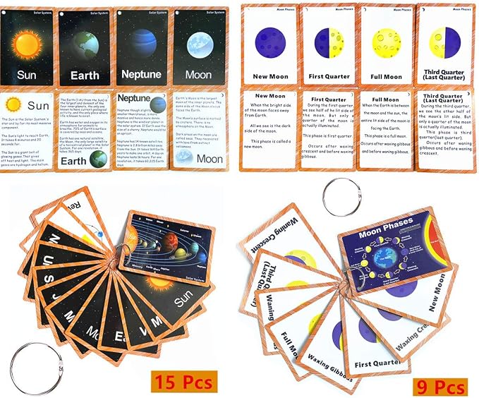Set of The Solar System and Moon Phase Flashcards by SANTSUN