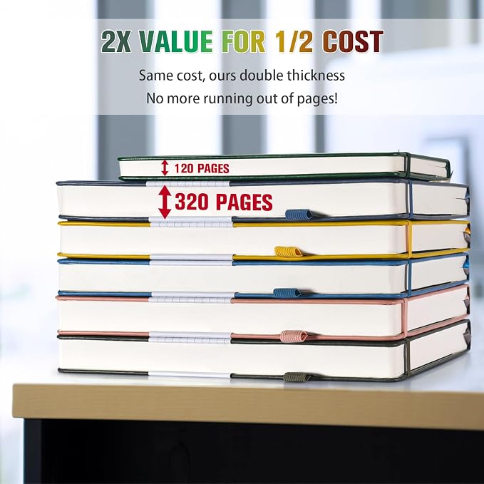 5 Pack Bullet Dotted Journal Notebook, 312 Numbered Pages Dot Grid Notebooks - Image 2