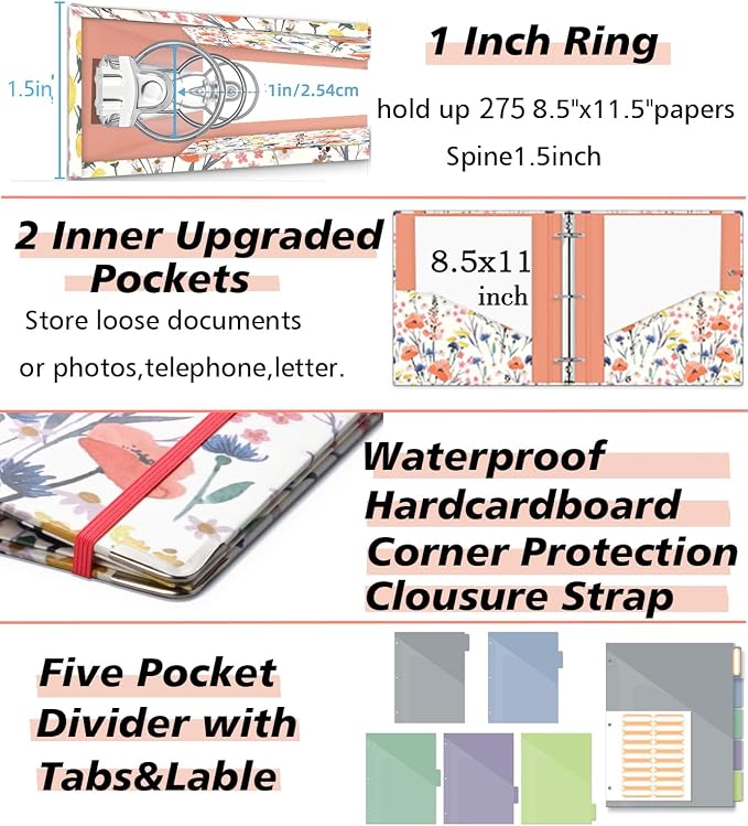 3 Ring 1 Inch Binder Organizer, KLLVE Three Ring Binders - Image 4