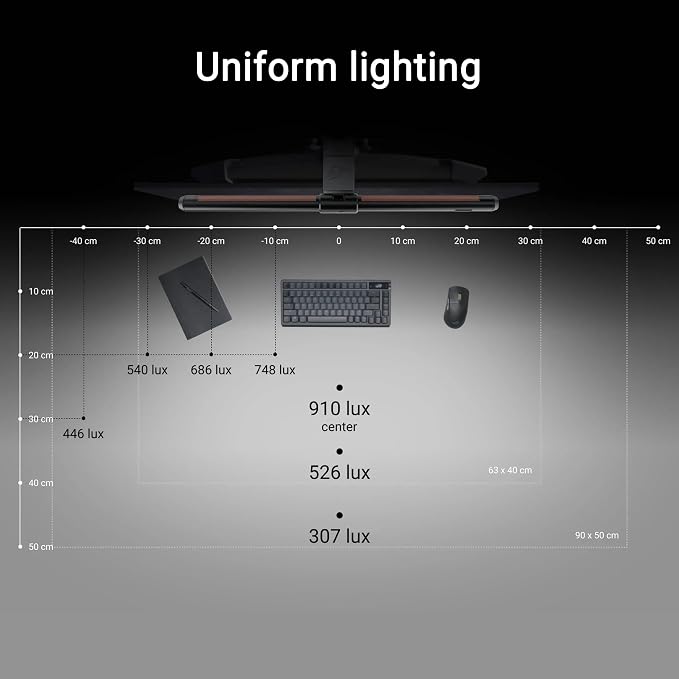 ASUS ROG Aura Monitor Light Bar - Image 6