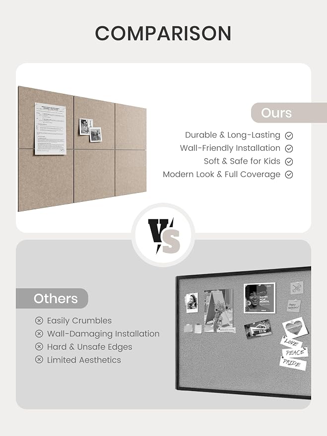 Bumusty Large Cork Board 36" x 24" Alternative - Image 7