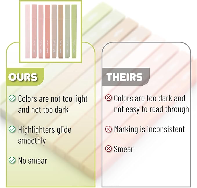 Mr. Pen- Aesthetic Highlighters No Bleed, 8 Pack, Boho Colors, Chisel Tip | - Image 5