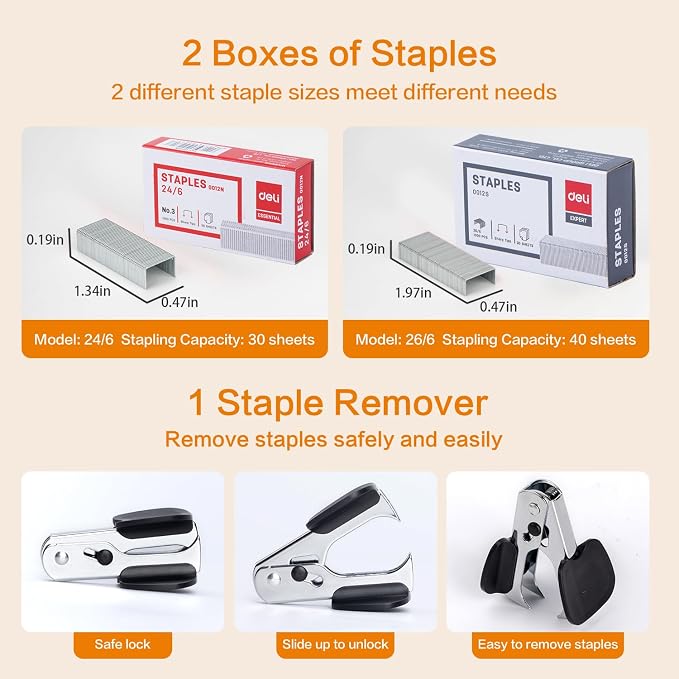 Deli Stapler, Effortless Staplers - Image 4