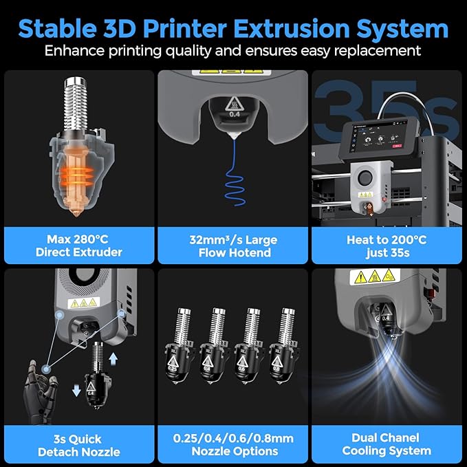 FLASHFORGE Adventurer 5M 3D Printer,600mm/s Max High-Speed FDM 3D Printers with Fully Auto Leveling, 280°C Direct Extruder with Quick Detachable Nozzle, Effective Cooling, Core XY Structure-DeskLoop Office