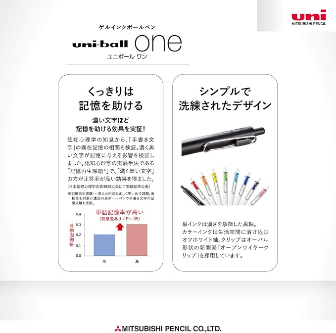 Mitsubishi Pencil Uni-Ball One Gel Ballpoint Pen, 10 Pens Hako UMNS38.6 - Image 6