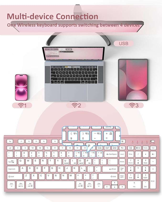 FENIFOX Wireless Keyboard, Bluetooth + USB Ergonomic Silent Quiet Rechargeable with Number Pad Cute Compact Full Size Multi Device Keyboards for iPad Tablet Mac Computer Surface PC MacBook Laptop Pink-DeskLoop Office