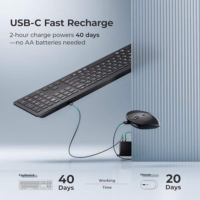 iClever Wireless Keyboard and Mouse, GK08 Rechargeable Keyboard Mouse Combo, Ergonomic, Quiet, Full Size Design with Number Pad, 2.4G Connection for Mac, Windows and Computer-DeskLoop Office