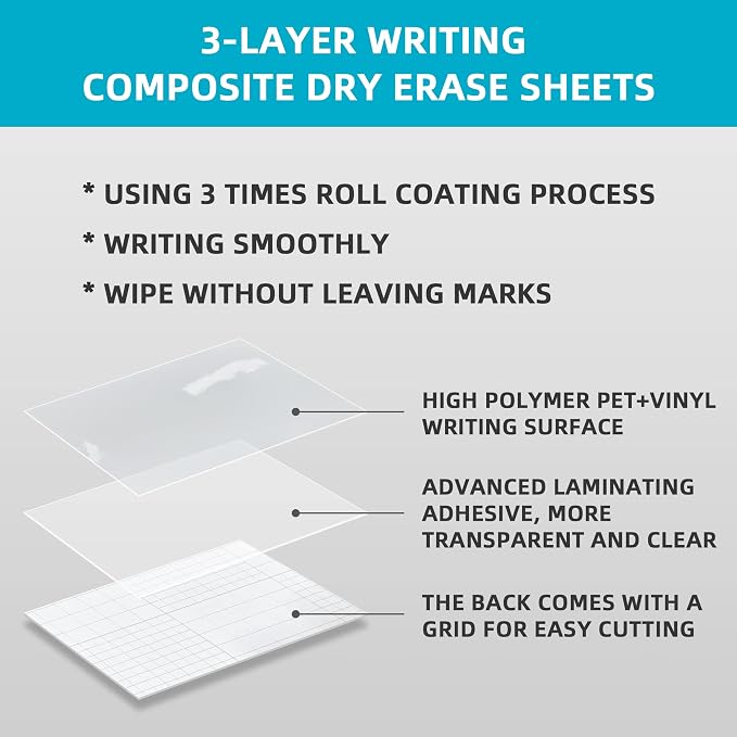 Clear Dry Erase Board Paper-Whiteboard - Image 3