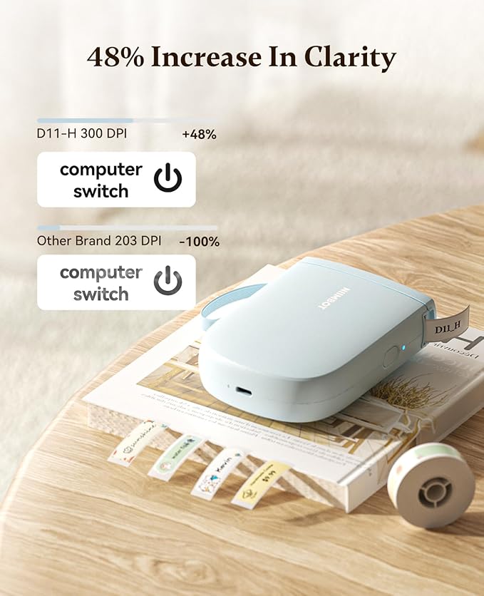 NIIMBOT Label Maker Bluetooth Mini Label Printer D11 2024 Version, Portable Label Maker with Tape Thermal Sticker Small Labeler, 300 DPI High Clearity Rechargeable, Blue-DeskLoop Office