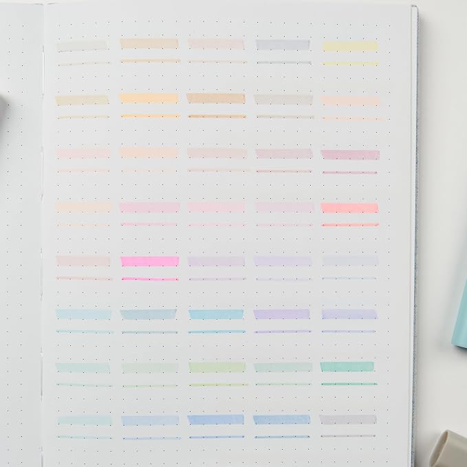 BLIEVE Bible Highlighters No Bleed, Pastel Colors, Dual Tip, 40 Pack | - Image 3