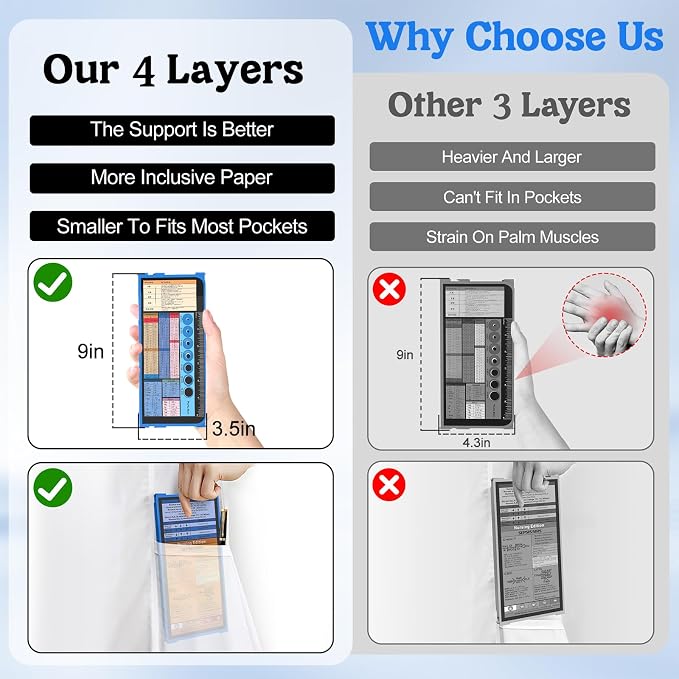 Nursing Clipboard Foldable, Quad-Fold Aluminum, Pocket Size, Metal Pen Clip - Image 2