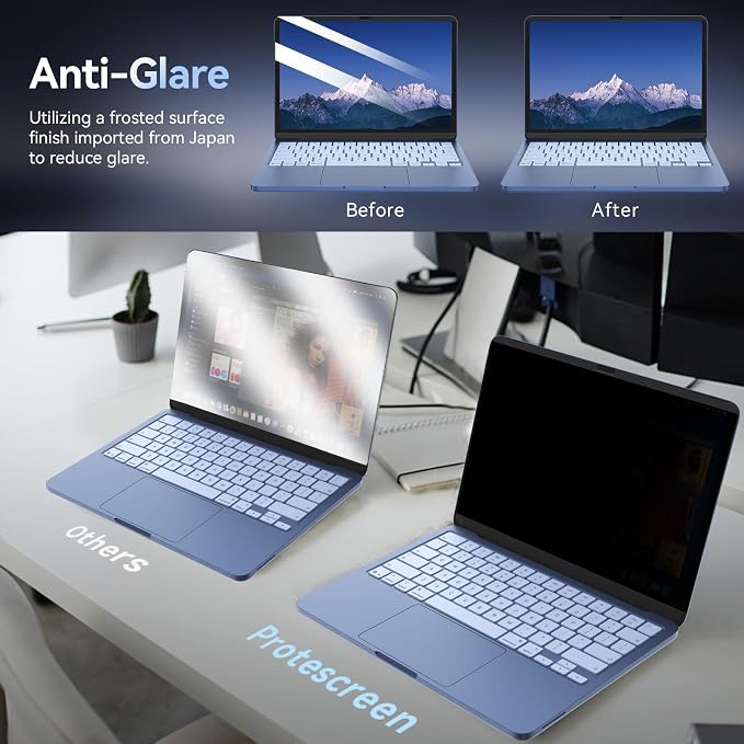 Magnetic Privacy Screen Protector Compatible - Image 5