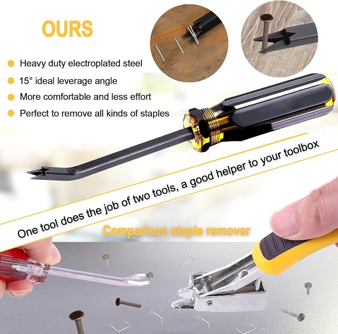 3Pcs Upholstery and Construction Staple Remover - Image 4