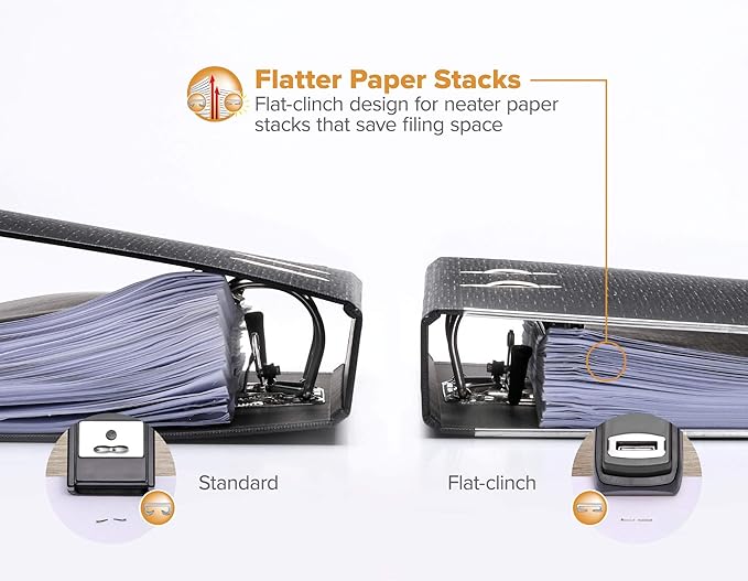 Bostitch Office Heavy Duty 40 Sheet Stapler - Image 7