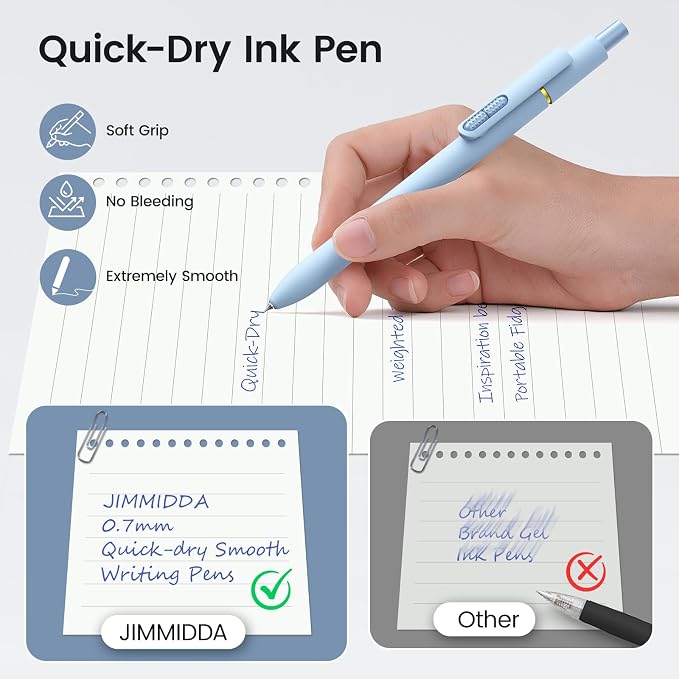 8Pcs Blue Gel Pens - Image 4