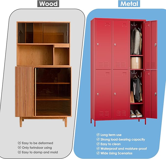 6 Doors Metal Locker with Business Card Holder and 18 Hooks,Metal Locker for Employees with Ventilation Holes for School Garage Office Gym Home,Assembly Required,Red-DeskLoop Office