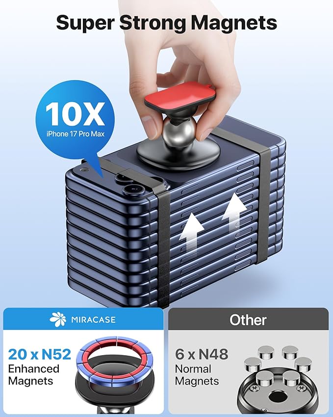 Miracase for MagSafe Car Mount【Strong Magnets】 Magnetic Phone Holder for - Image 2