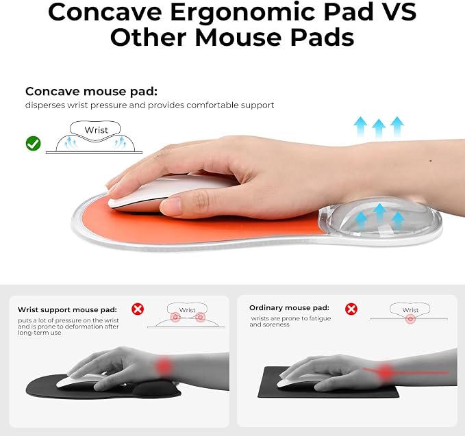 EooCoo Ergonomic Washable Mouse Pad - Image 3