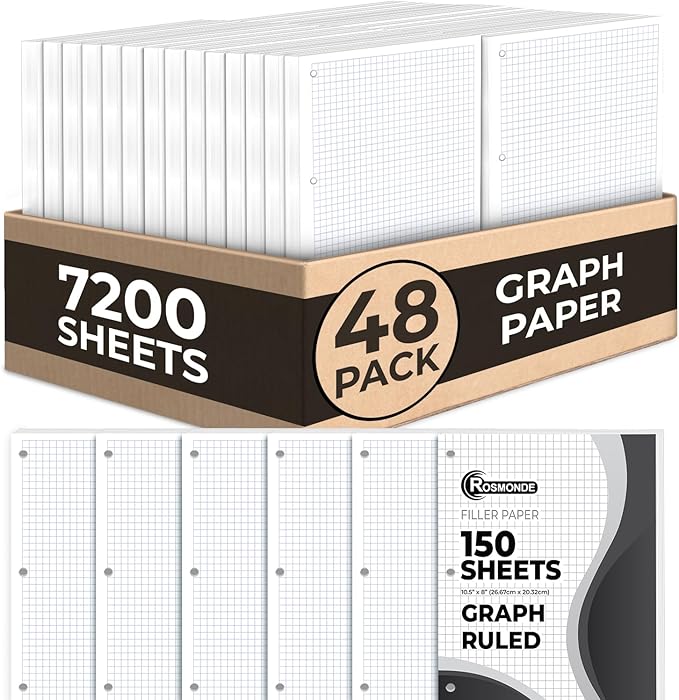7200 Sheets Graph Paper Bulk, 48 Pack, Bulk Loose Leaf Paper, 4x4, 8" x 10.5", Bulk Grid Paper, Thick Graphing Paper, Fights Ink Bleed, 3 Hole Punched, Quad Ruled Sheets, Bulk School Supplies-DeskLoop Office