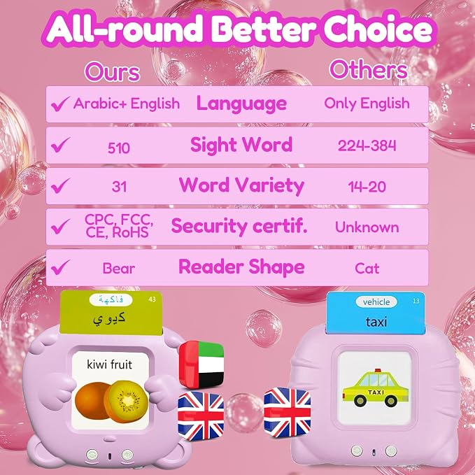 Bilingual Talking Flash Cards for Kids - Image 4