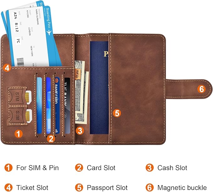Eoehro Passport Holder for Travel Essentials, Passport Wallet Cover Case for - Image 3
