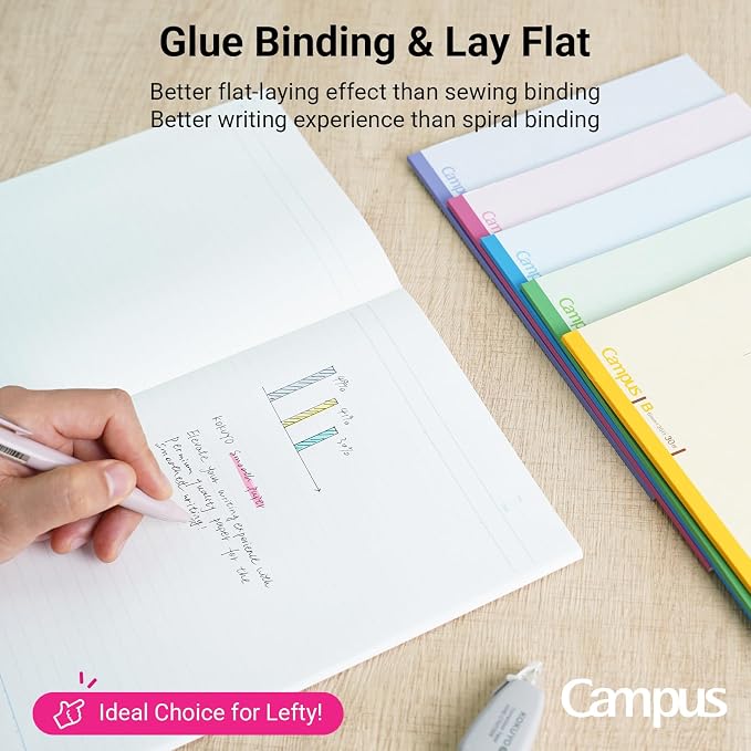 KOKUYO Composition Notebooks, 5 Pack Campus Semi-B5 Comp Book - Image 4