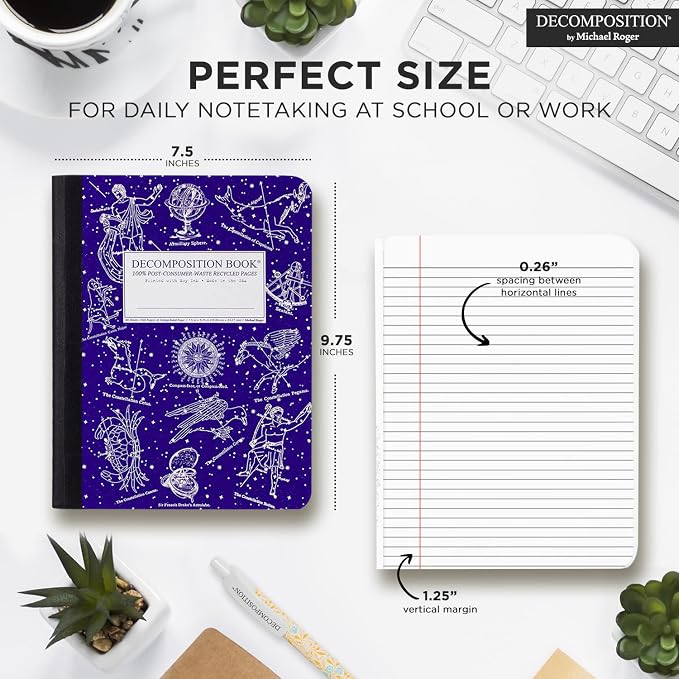 Decomposition Celestial Composition Notebook - Image 6