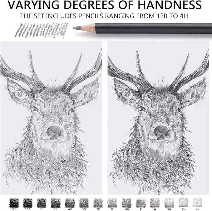 MARKART Professional Drawing Sketching Pencil Set - Image 5