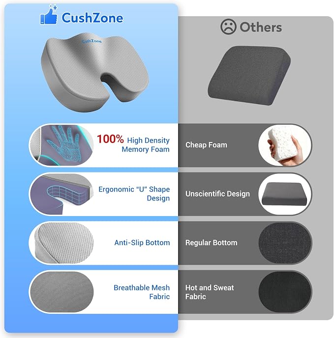 CushZone Seat Cushion, Office Chair Cushions, Car Seat Cushion, Non-Slip - Image 3