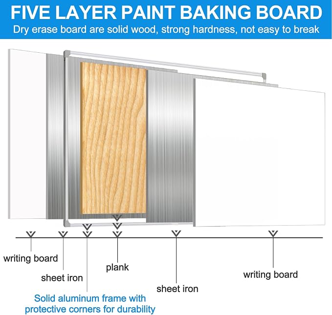 BSTPCOO Double Sided Rolling Whiteboard 60 x 48 inch, Large Mobile Whiteboard - Image 5