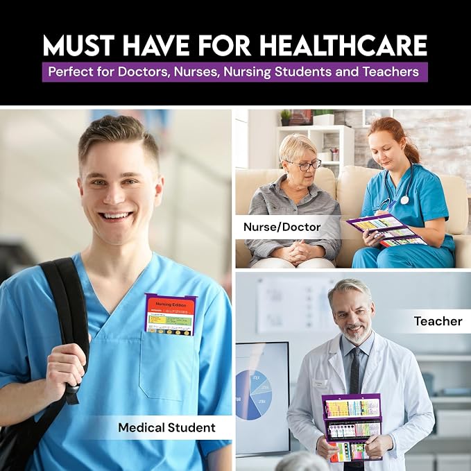 Nursing Clipboard with Nursing and Medical Edition Cheat Sheets 3 Layers - Image 6
