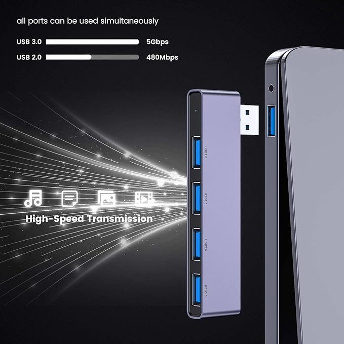 Fidioto USB Hub, 4-Port USB Splitter(1 * 3.0 Hub, 3 * 2.0 Hub) USB Splitter USB Expander for Laptop,Windows PC,Mac,Printer,Flash Drive,Mobile HDD, Notebook PC-DeskLoop Office
