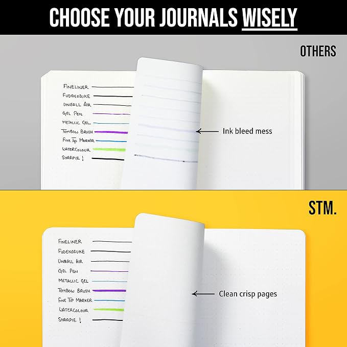 Bullet Dotted Journal Dot Grid Notebook | A5 Daily Journaling Notebooks - Image 9