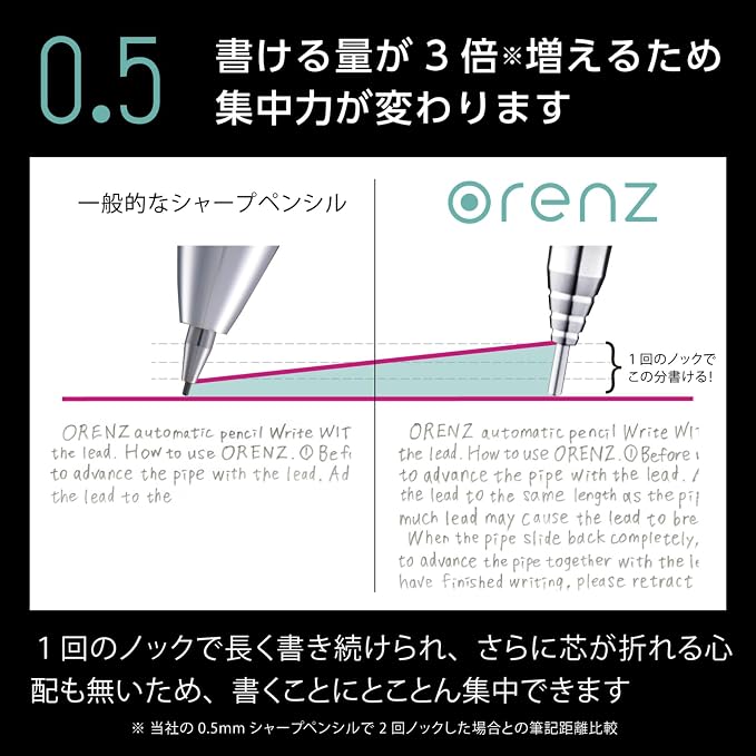 Pentel Core Not Break Mechanical Pencil, Peach Pink - Image 4