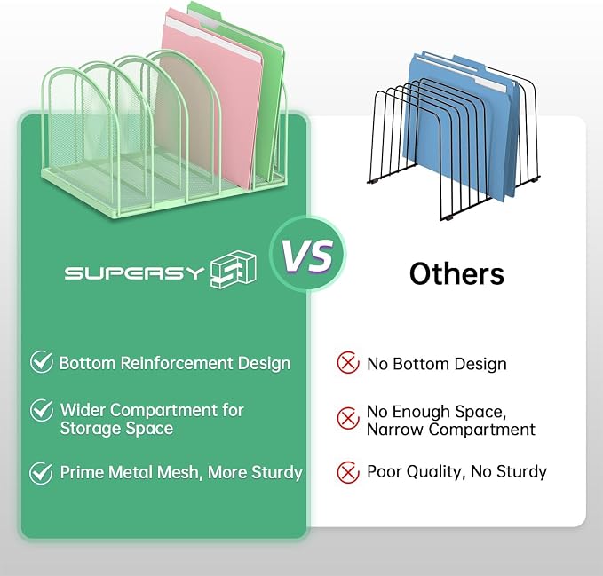 SUPEASY File Organizer for Desk, 5-Section Mesh Desk Organizer, Vertical File - Image 3