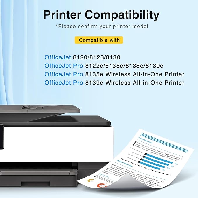 923 Ink Cartridges Combo Pack Without Chip Replacement for HP 923 Ink Cartridges for hp Printers Work for HP OfficeJet 8130e 8135e 8138e 8139e 8130 OfficeJet 8120 8122e 8123 Printer,4 Pack-DeskLoop Office