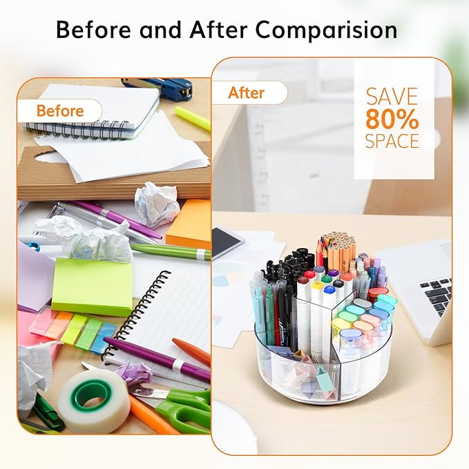 Rotating Pencil Holder for Desk, 5 Slots 360-Degree Spinning Acrylic Pen Holder for Desk, Marker Holder Caddy Art Supply Organizer Pen Organizer for Office Home School-DeskLoop Office