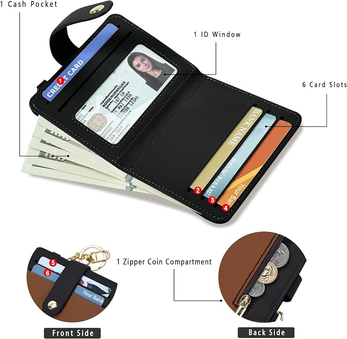 Airkit Small Wallet Women RFID, PU Leather Card Holder - Image 2