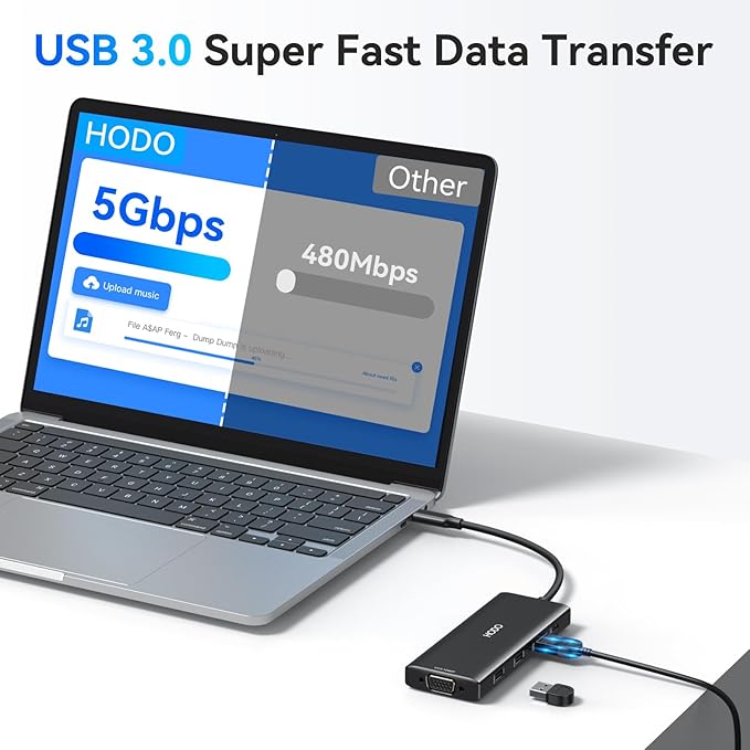 HODO USB C Docking Station Dual Monitor Adapter for Dell HP, Laptop Docking Station 3 Monitors Quad Display USB C Hub Dongle to 2 HDMI 4K,DP 8K, VGA,4 USB,PD, Adapter 9 in 1 Laptop Dongle-DeskLoop Office