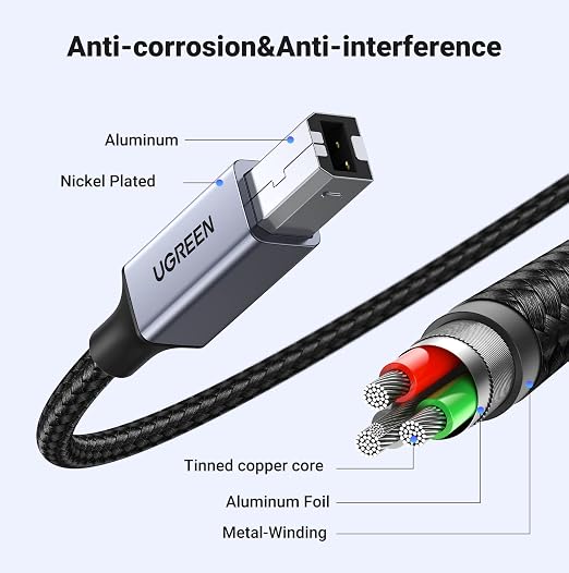 UGREEN USB B to USB C 10 FT Printer Cable, Nylon USB B to C Cord - Image 3