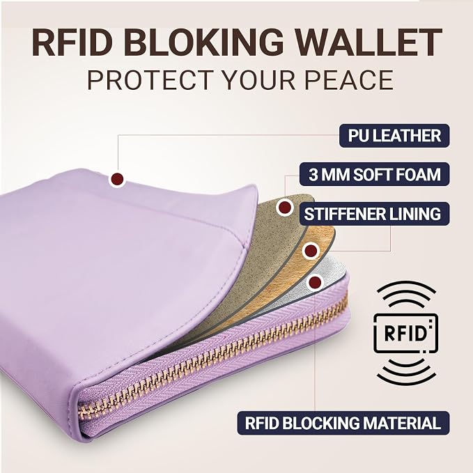 Travel Document Organizer - Image 4
