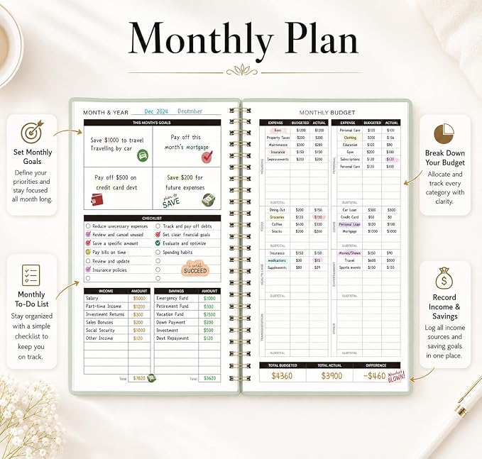 Budget Planner Account Book Monthly Expense Tracker, Saving & Debt Tracker - Image 7