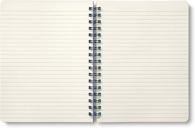 Compendium Spiral Notebook – Expect the Best Things to Happen Today – A - Image 6
