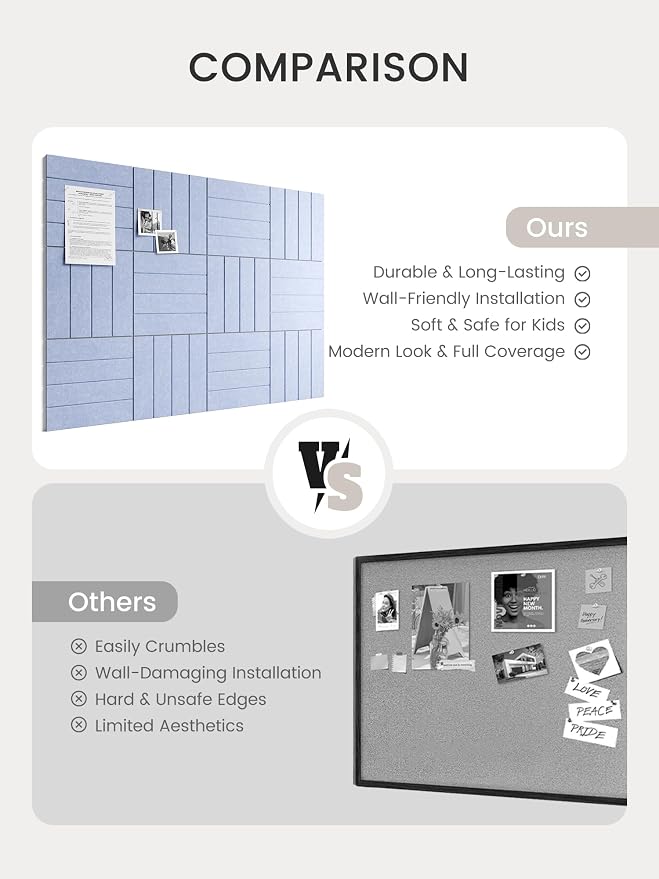 Bumusty Large Cork Board Alternative-48 x 36" Felt Bulletin Board Tiles - Image 7