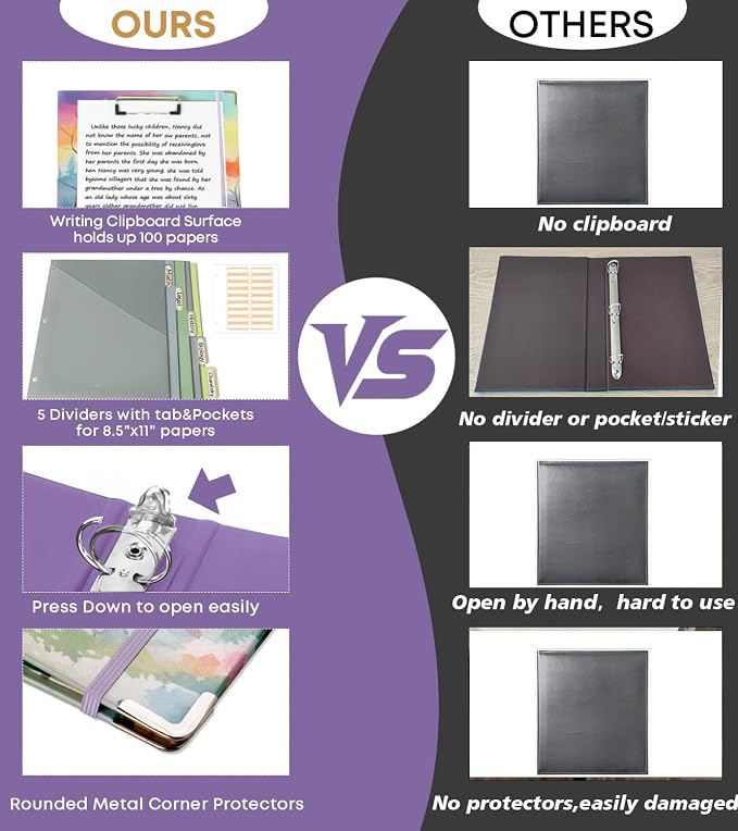 3 Ring 1 Inch Binder Organizer, BVSSX Three Ring Binders - Image 2