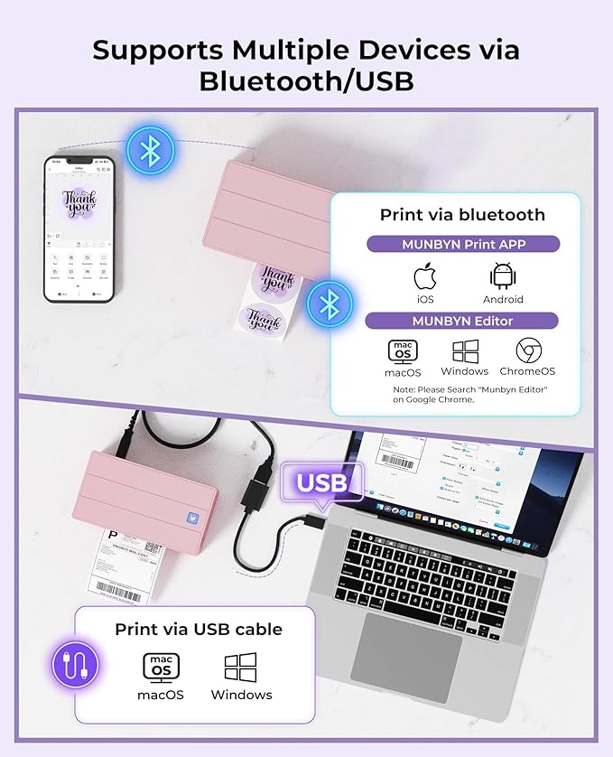 MUNBYN Bluetooth Thermal Label Printer, 130B Wireless 4x6 Shipping Label Printer for Shipping Packages Small Business Office or Home, Compatible with iPhone Android iPad Windows macOS Chrome Etsy eBay-DeskLoop Office