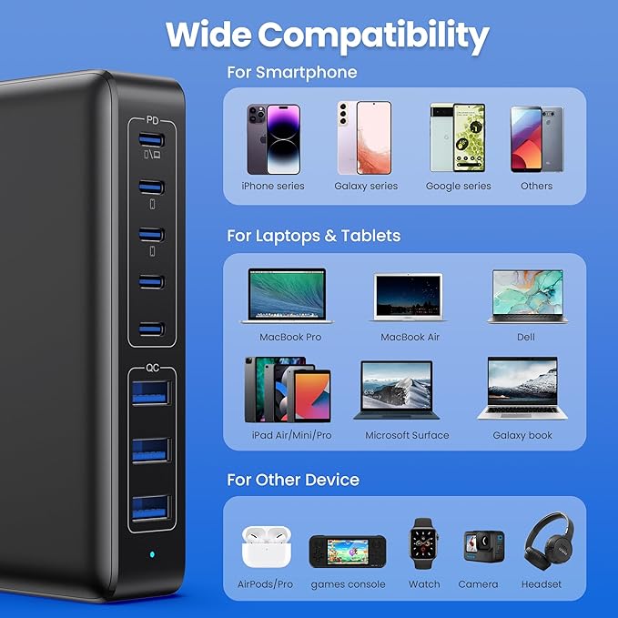 USB C Charger 430W USB C Charger Block 8-Ports GaN IV Fast Charging Station,PD 100W Laptop Charging Hub Wall Adapter Compatible with MacBook/Air,DELL,Steam Desk,iPhone 16/15/14,Galaxy S24 etc-DeskLoop Office