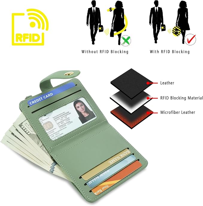 Airkit Small Wallet Women RFID, PU Leather Card Holder - Image 5